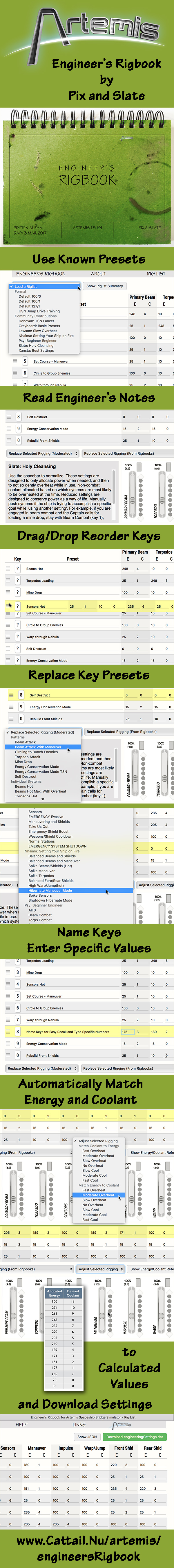 Engineer’s Rigbook Info Graphic